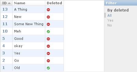 A screenshot of the django admin interface